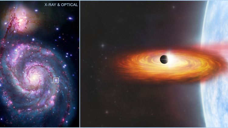 Bild-Kombination der Galaxie M51 mit Röntgenstrahlen des Satelliten Chandra und optischem Licht des "Hubble"-Weltraumteleskops der NASA - das Kästchen markiert die Position des entdeckten möglichen Planeten.