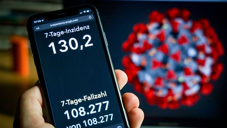 Zuletzt stand die Inzidenz in Deutschland Anfang Mai bei rund 130.