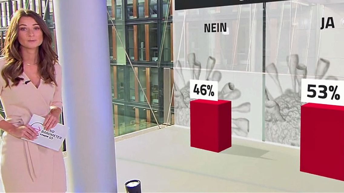 ImpfpflichtTrendbarometer.jpg