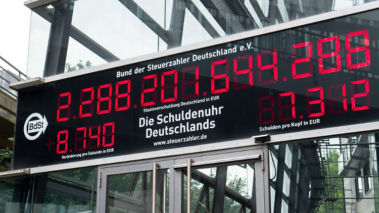 Das Senken der Staatsschulden geschah nicht nachhaltig, kritisiert der Bundesrechnungshof.