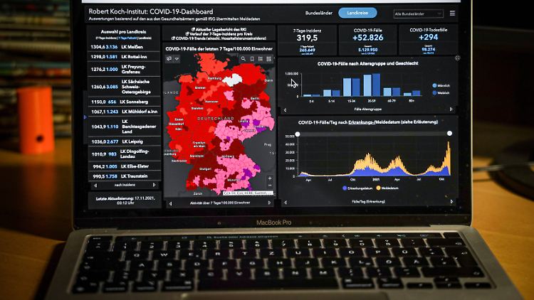 Das Dashboard des Robert-Koch-Instituts ist seit Wochen unvollständig.