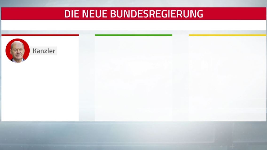 Ampel_Ministerposten.JPG