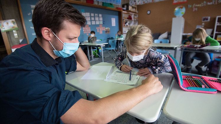 Besonders Lehrer, Erzieher und Menschen im Pflegebereich haben in der Pandemie regelmäßig Kontakt zu anderen Menschen. Sie fühlen sich besonders schlecht vor Ansteckung geschützt.