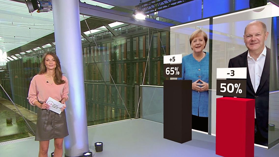 trendbarometer.jpg