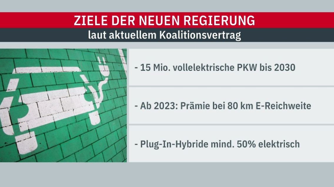 Mobilitätswende_Ampel.JPG