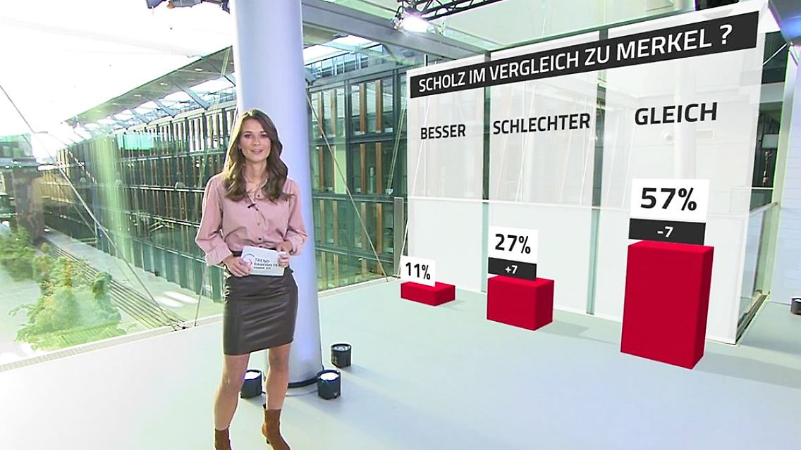 Gebele_trendbarometer.JPG