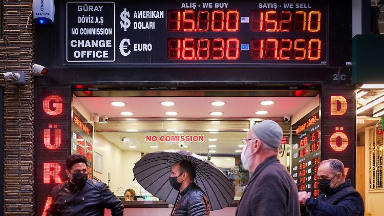 Den Grund für die Währungskrise und starke Teuerung sehen die Experten auch in der unorthodoxen Geldpolitik der Zentralbank.