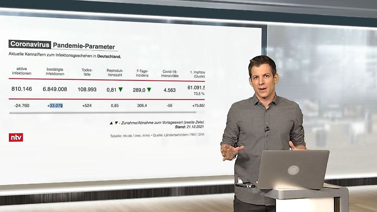 Daniel Schüler_Corona-Spezial.JPG