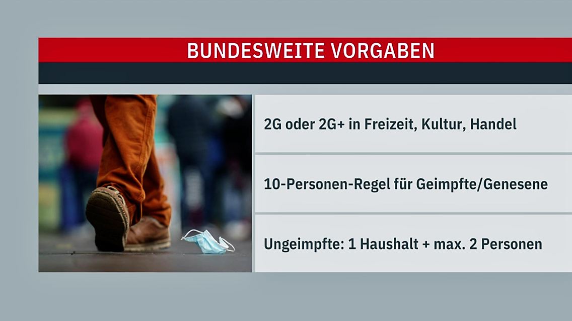 regeln.jpg