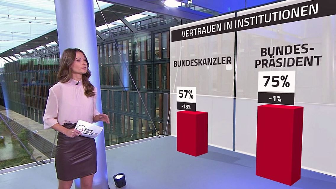 Trend0401.jpg
