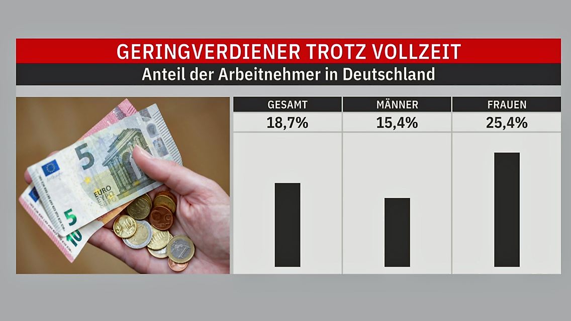 geringverdiener.jpg