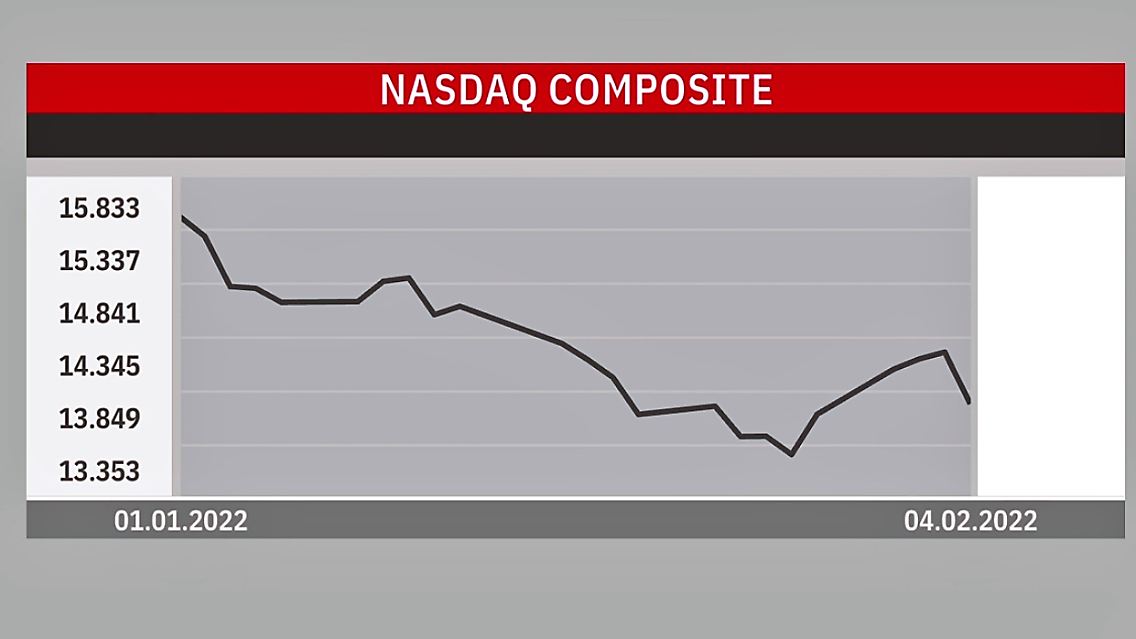 nasdaq.jpg