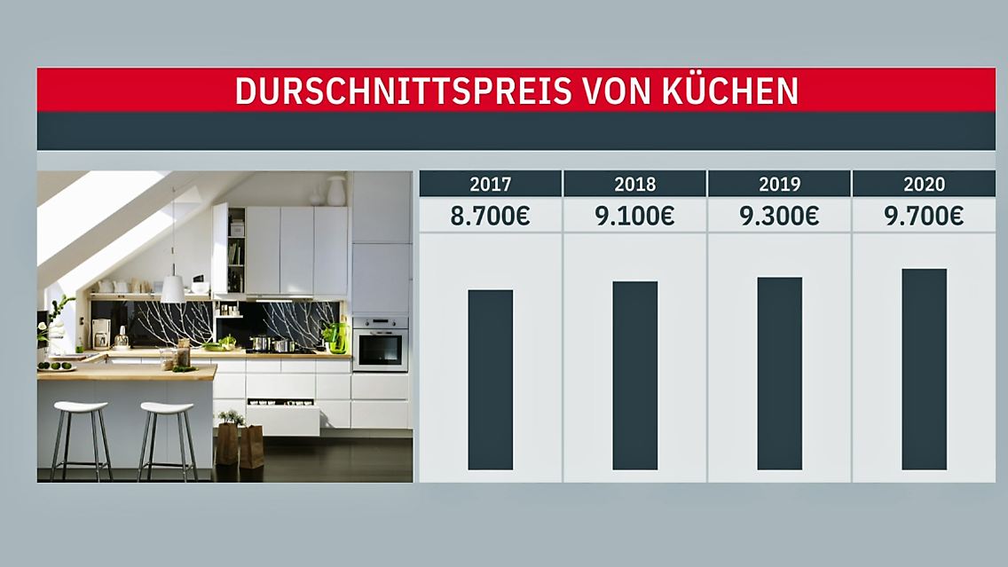 küchen.jpg