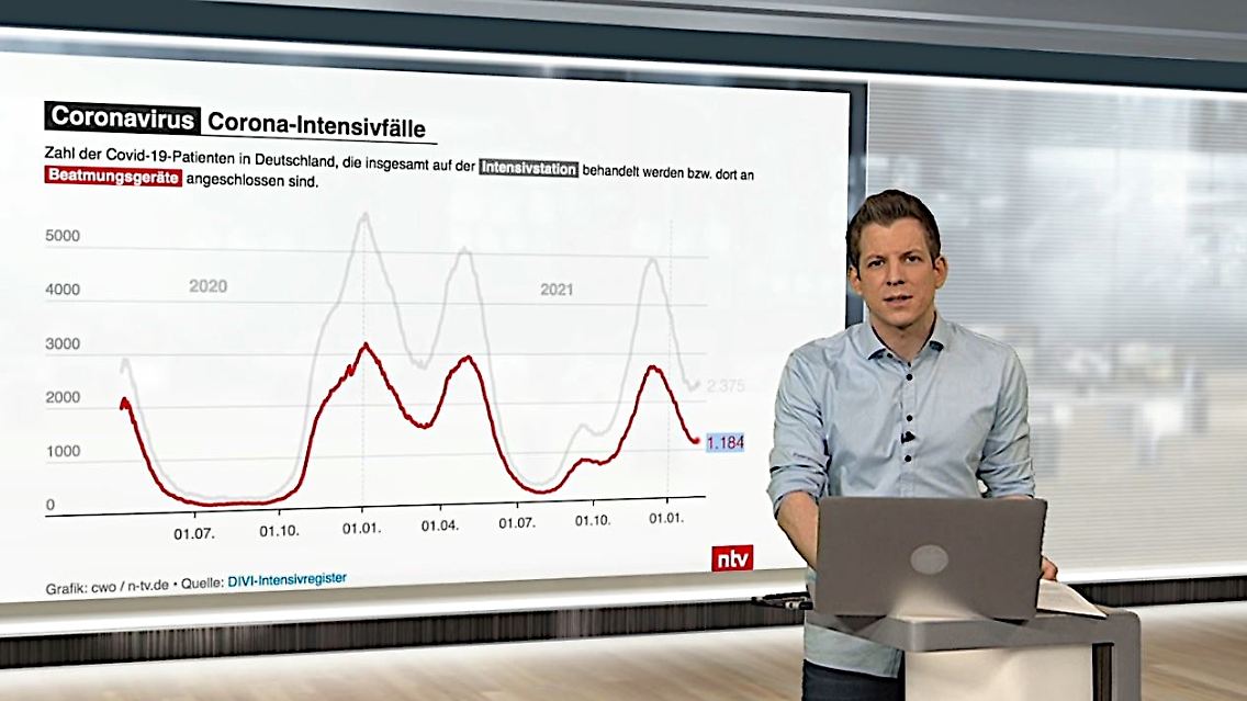 Corona-Lage_Intensivstationen.JPG