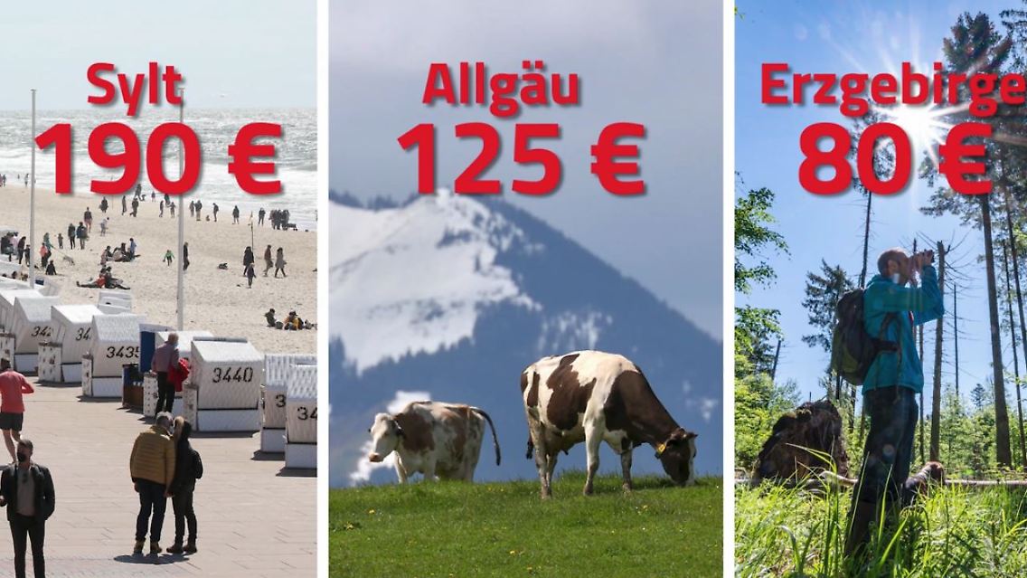 Preise_Urlaub.JPG