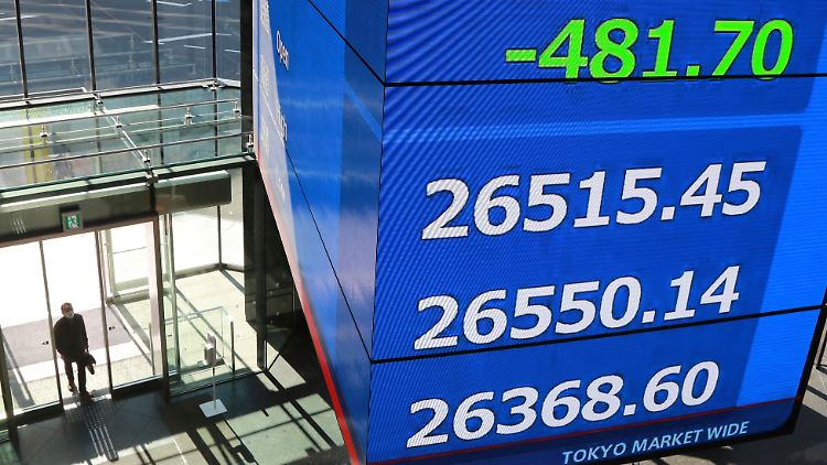 Der japanische Nikkei-Index verlor infolge der Eskalation in der Ukraine mehrere hundert Punkte.