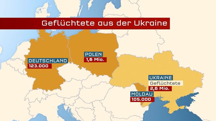 Geflüchtete_Ukraine.JPG