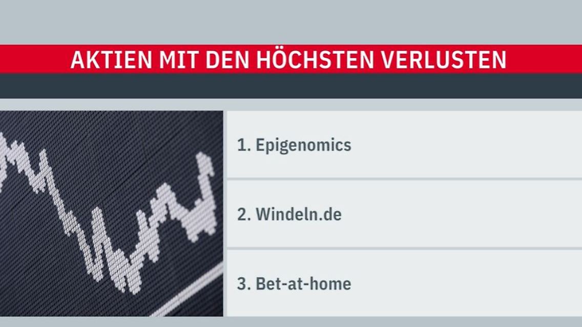 kapitalvernichter.JPG
