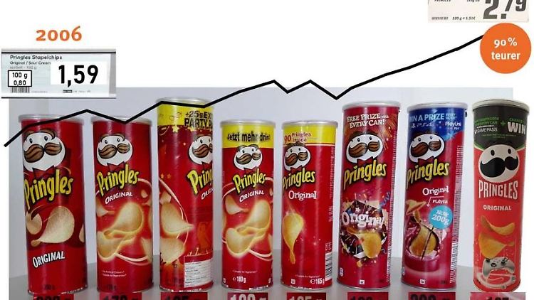 Verbraucher müssen sich häufig über versteckte Preiserhöhungen ärgern - auch bei Chips.