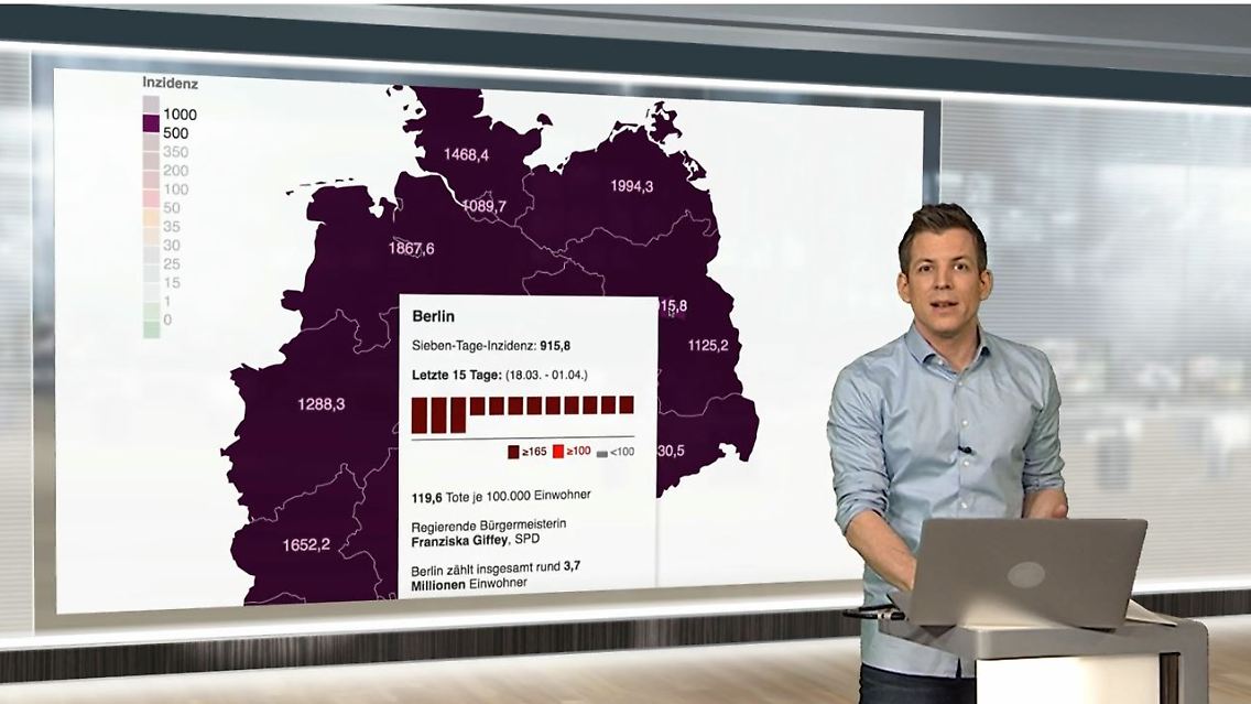 Inzidenz Berlin.JPG
