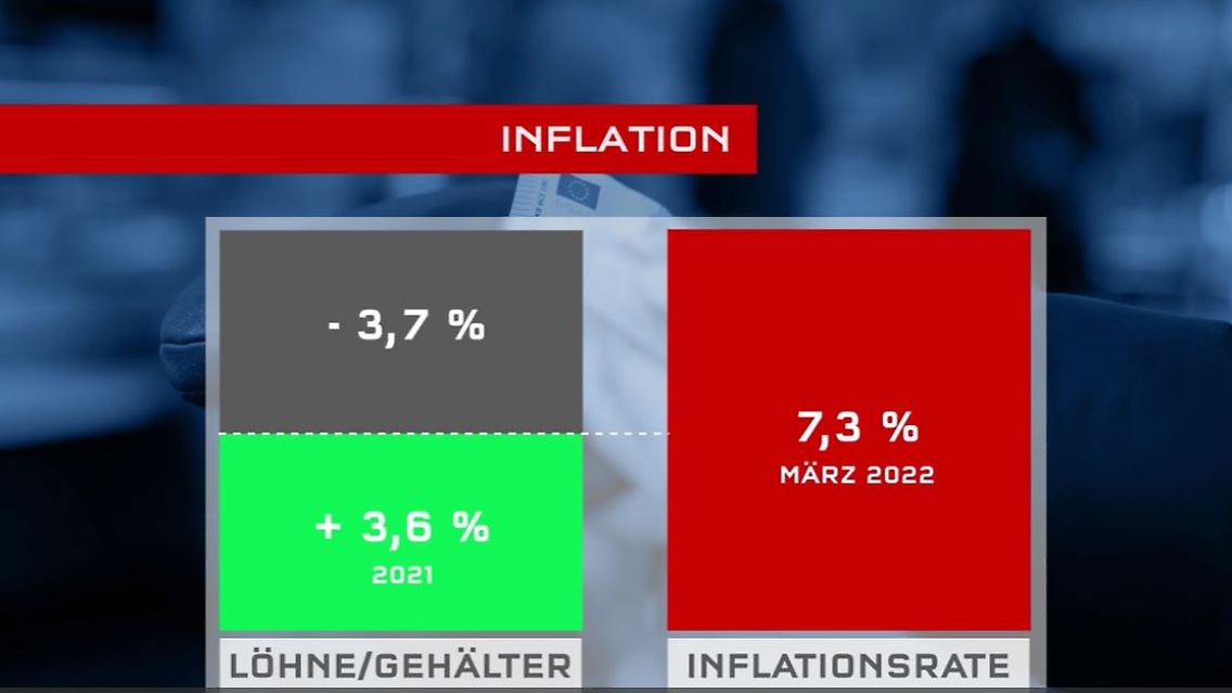 inflation.JPG