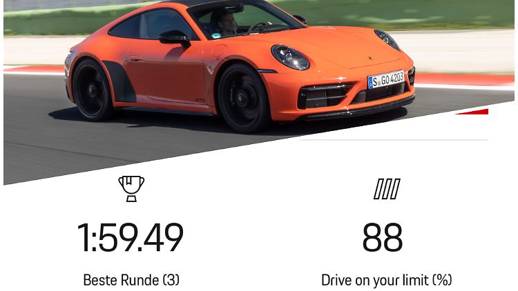 Wer mit seinem Porsche auf der Rennstrecke immer besser werden will, sollte die Track Precision App nutzen.