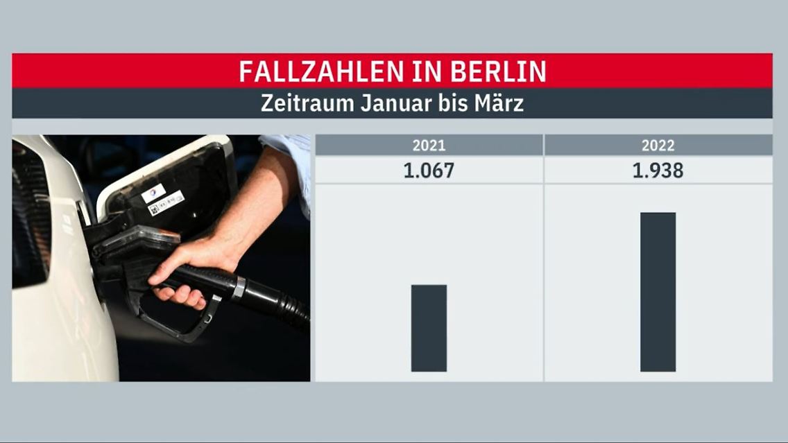 Tankbetrug.JPG