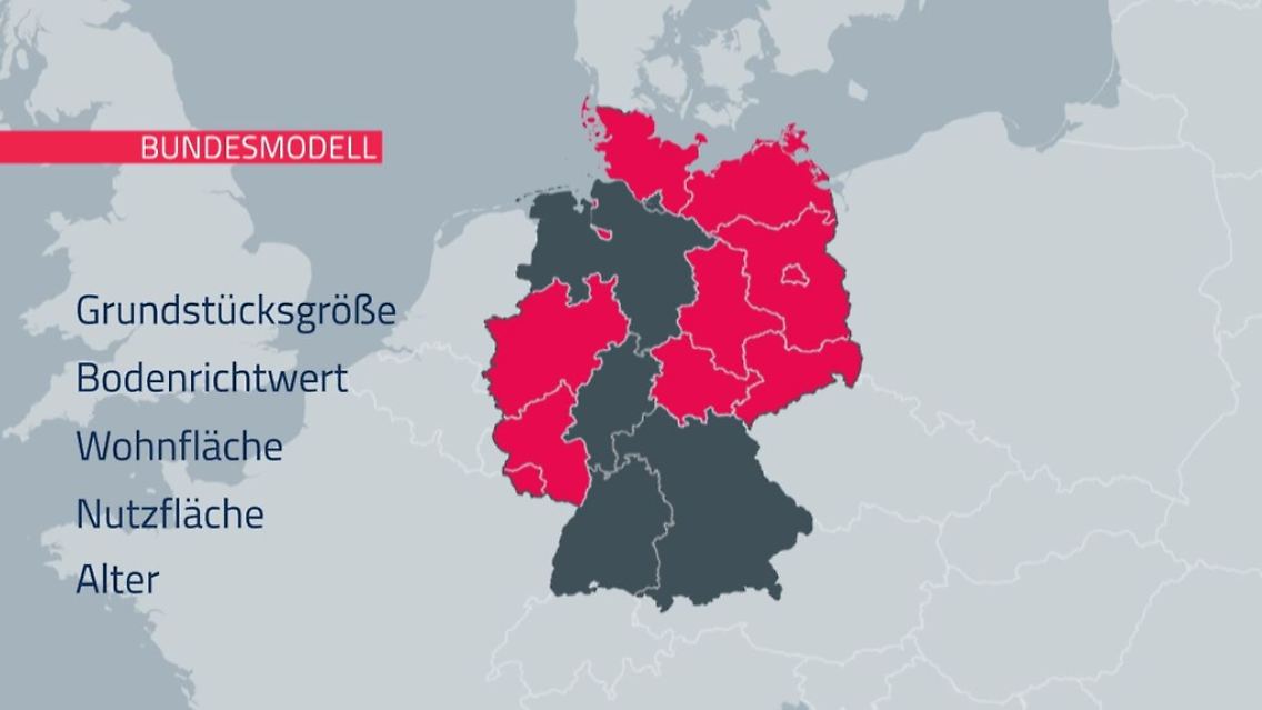 Grundsteuer2.JPG