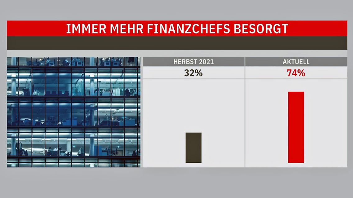 finanzchefs.jpg