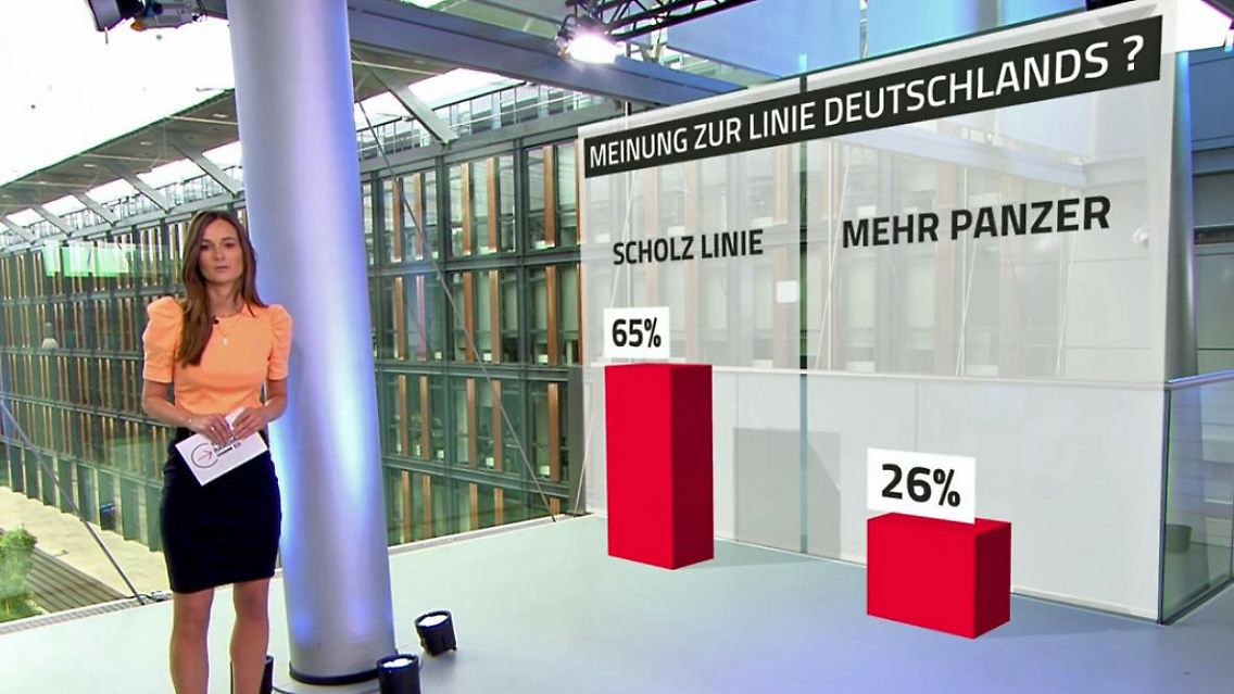 Trendbarometer.JPG