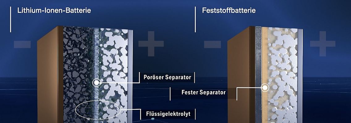 Kaum ein Autohersteller, der sich der E-Mobilität verschrieben hat, forscht nicht an der Feststoffbatterie. Auch BMW ist mit dabei.