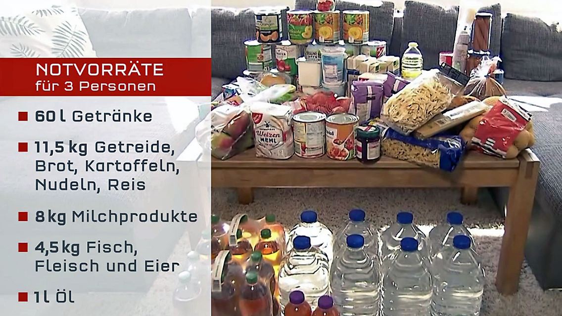 Notvorräte.jpg
