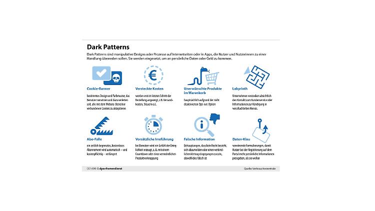 Miese Tricks, so weit das Auge reicht. Doch wer die Dark Patterns kennt, kann sich vor ihnen schützen.