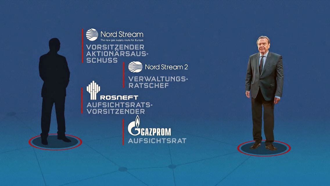 Schrödernetz.jpg