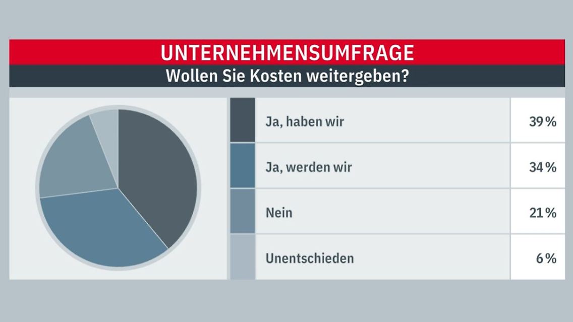 unternehmen.JPG