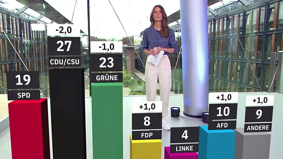 Trend0706.jpg