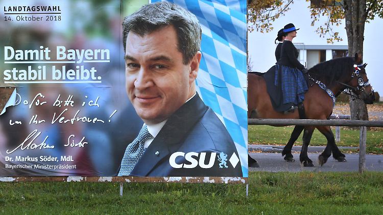 Plakat zur Landtagswahl 2018. Damals holte die CSU 37,2 Prozent.