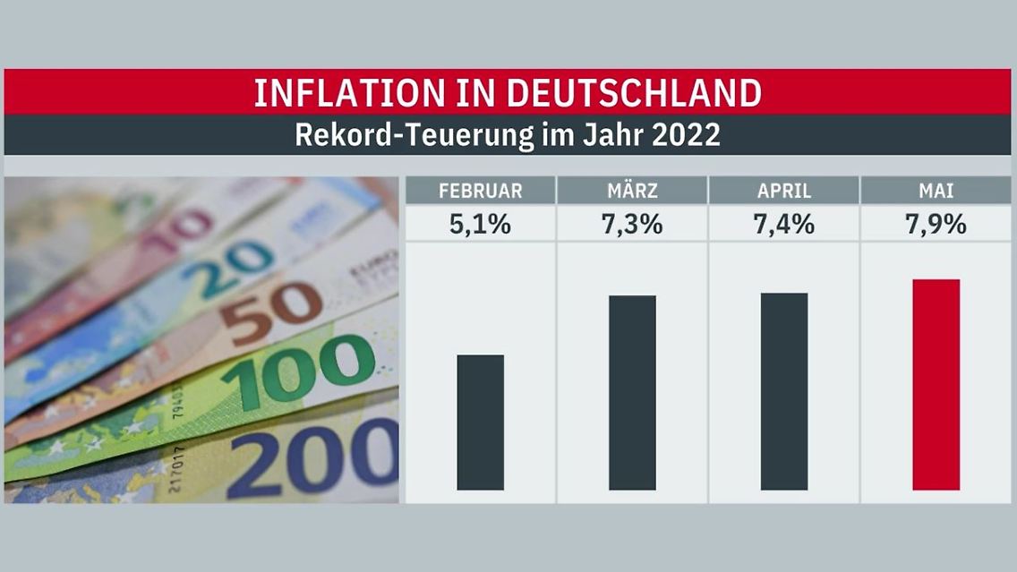 Inflation Deutschland.JPG