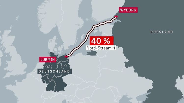 Gas Nordstream 1 Russland.JPG