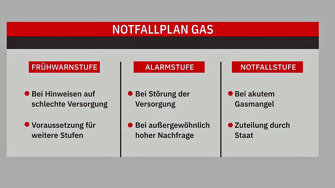 notfallplan.jpg
