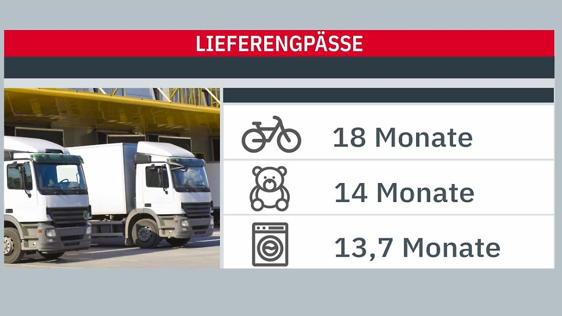 Lieferengpässe.JPG