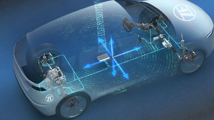 ZF setzt auf Steer-by-Wire - das soll Platz und Kosten sparen.
