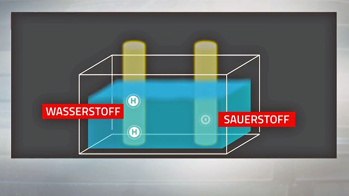 wasserstoff.jpg