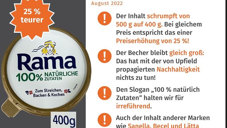 Glückwunsch.