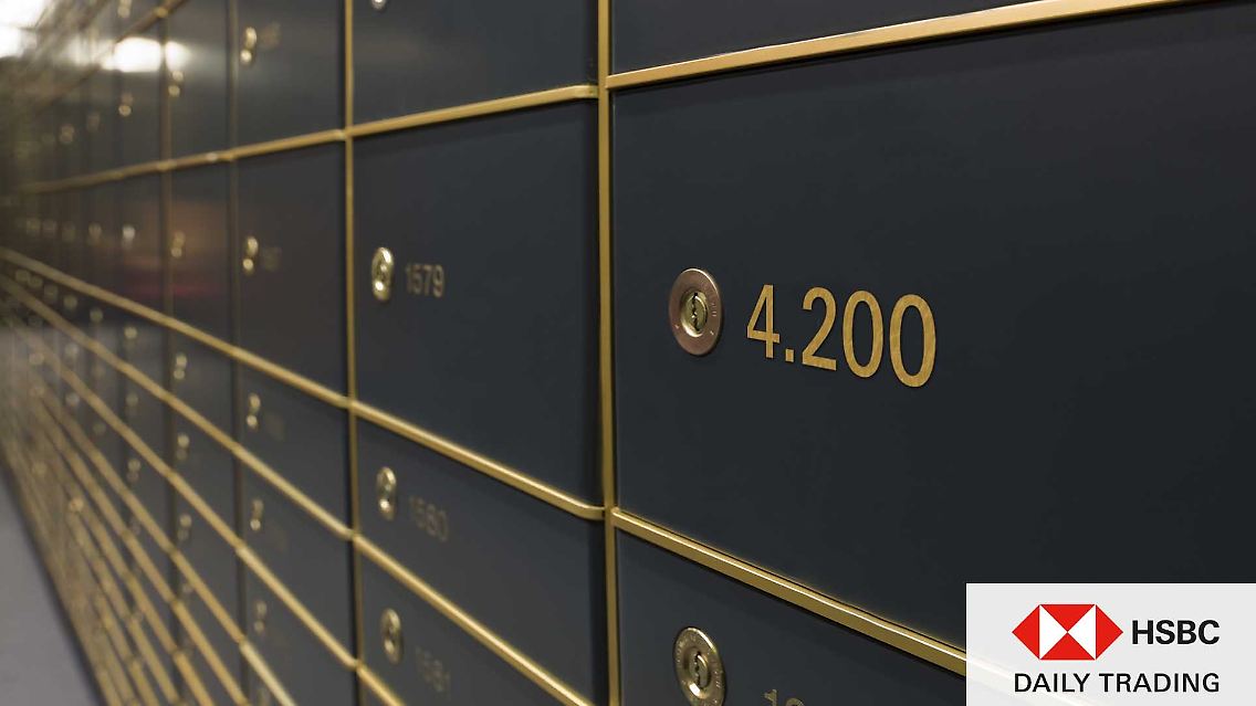 HSBC_Teasergrafik_2022_KW33_1.jpg