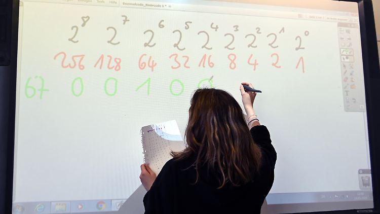 Der Einsatz einer interaktiven Tafel ist ein positives Beispiel für die Nutzung digitaler Mittel in Schulen.