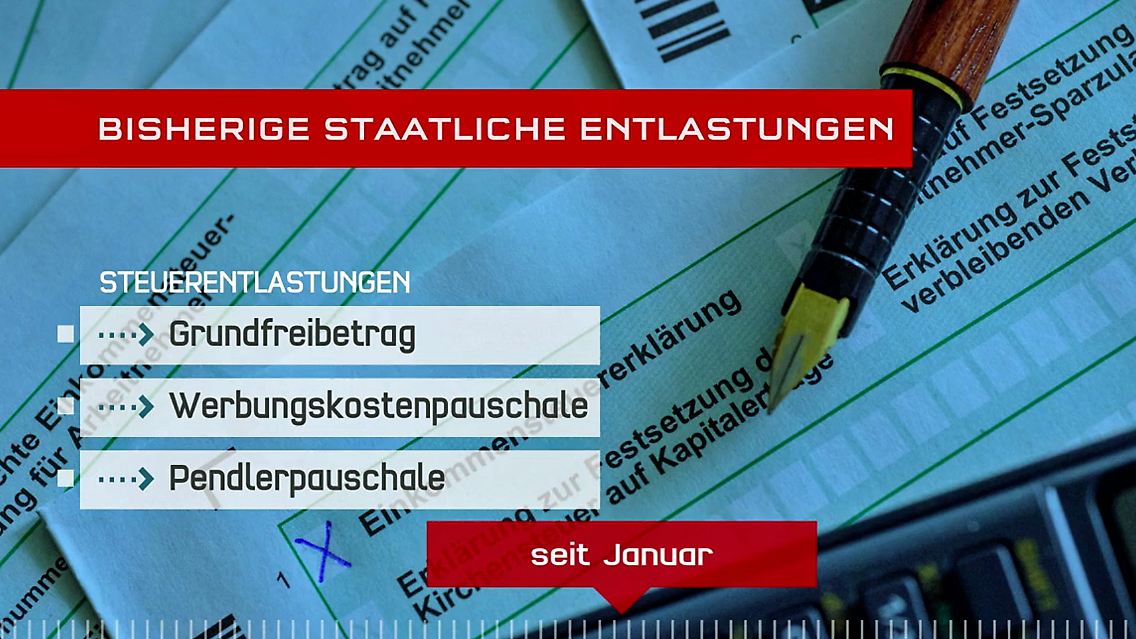 entlastungen.jpg