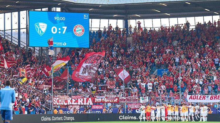 Bayerische Bundesligarealität in Zahlen.
