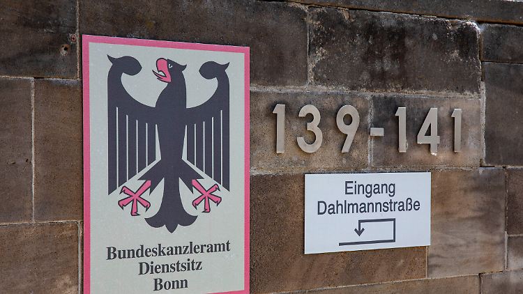 Das teuere Hin und Her zwischen Berlin und Bonn sorgt seit Jahren für Kritik. 