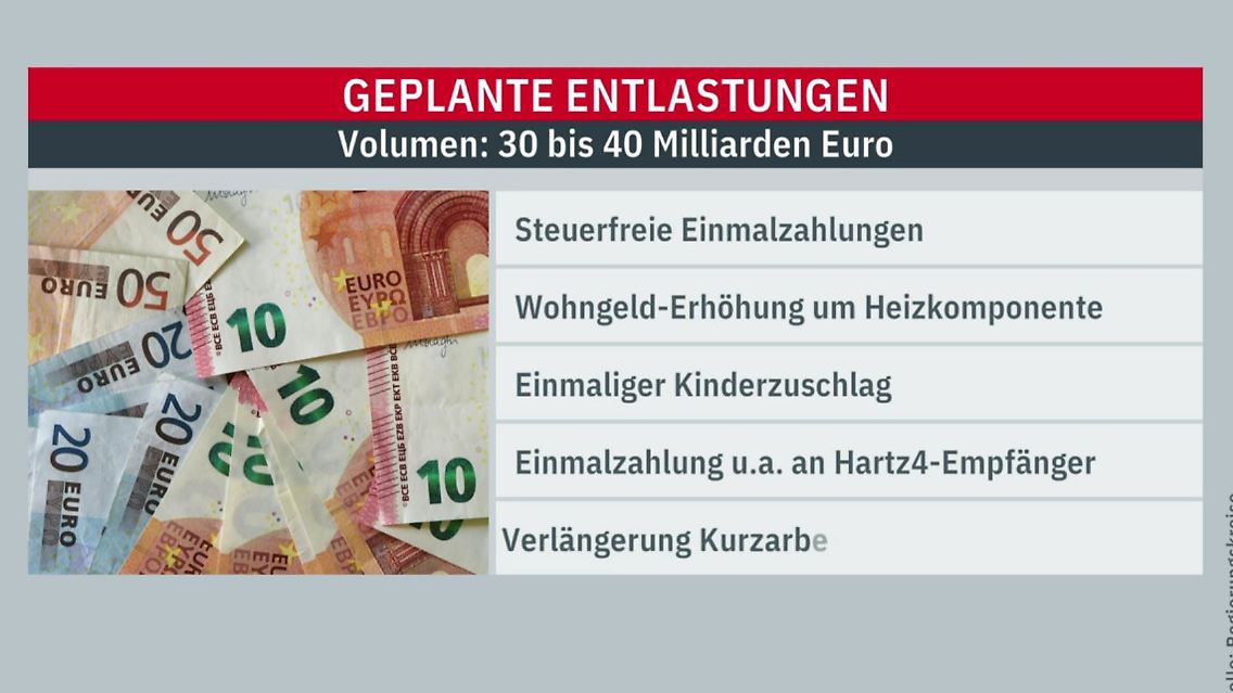 Entlastungspaket.JPG